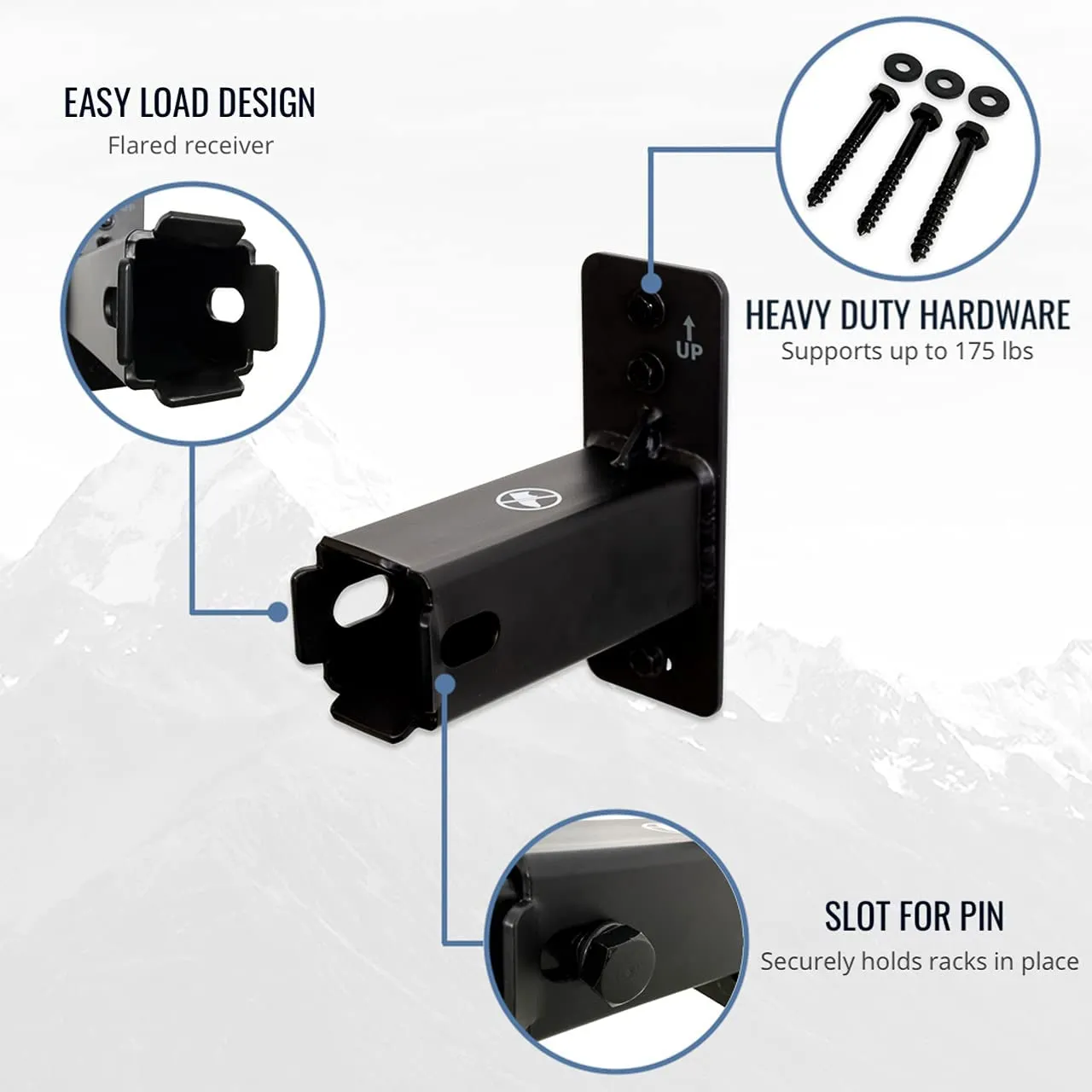 Car Tow Hitch Wall Mount